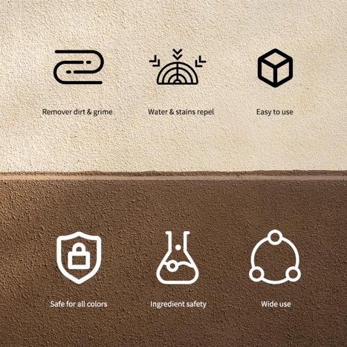 Nubuck & Suede ชุดดูแลโซฟาหนัง Suede Cleaner Spray และ Protector สะอาดต่อสิ่งแวดล้อม Suede และ Nubuck Cleaner Kit 2