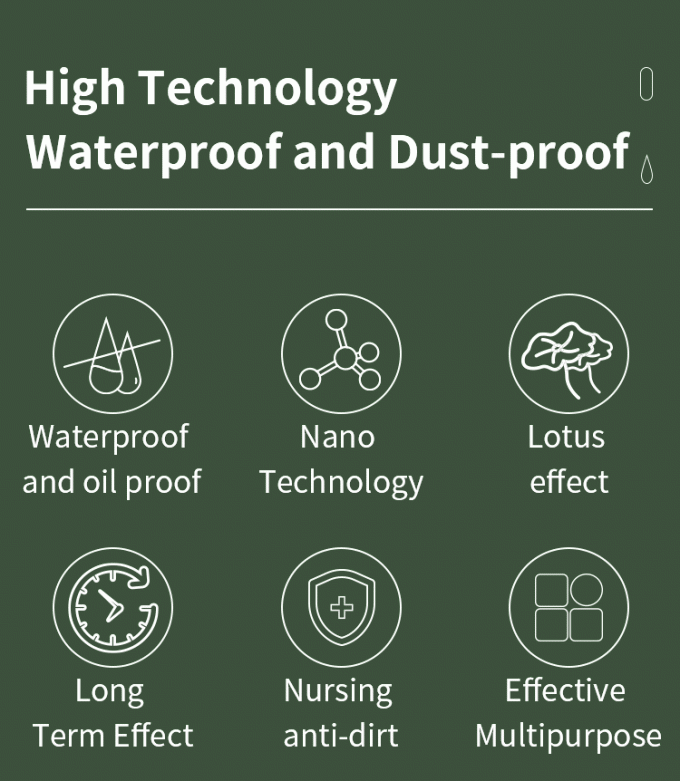 ขายปลีก PSAF ฟรี ป้องกันน้ํา กันน้ําสําหรับผ้าหนัง เครื่องป้องกันเฟอร์นิเจอร์ การดูแลเฟอร์นิเจอร์ สเปรย์กันน้ํา 1