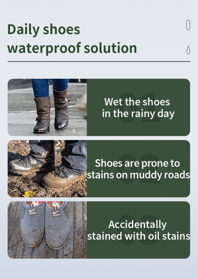 ขายปลีก PSAF ฟรี ป้องกันน้ํา กันน้ําสําหรับผ้าหนัง เครื่องป้องกันเฟอร์นิเจอร์ การดูแลเฟอร์นิเจอร์ สเปรย์กันน้ํา 2