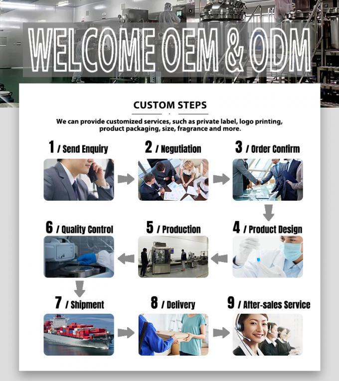 ขายปลีก เครื่องผสมผสมผสมผสมผสมผสมผสมผสมผสมผสมผสมผสมผสม 2