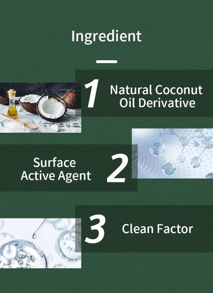 ขายปลีก สูตรทําความสะอาดรองเท้า สะอาดสิ่งแวดล้อม สูตรธรรมชาติ ชุดดูแลรองเท้า สูตรทําความสะอาดรองเท้า เครื่องกําจัดคราบ สูตรทําความสะอาดรองเท้า 3